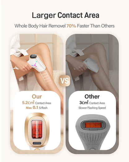 Professional IPL Hair Removal Device