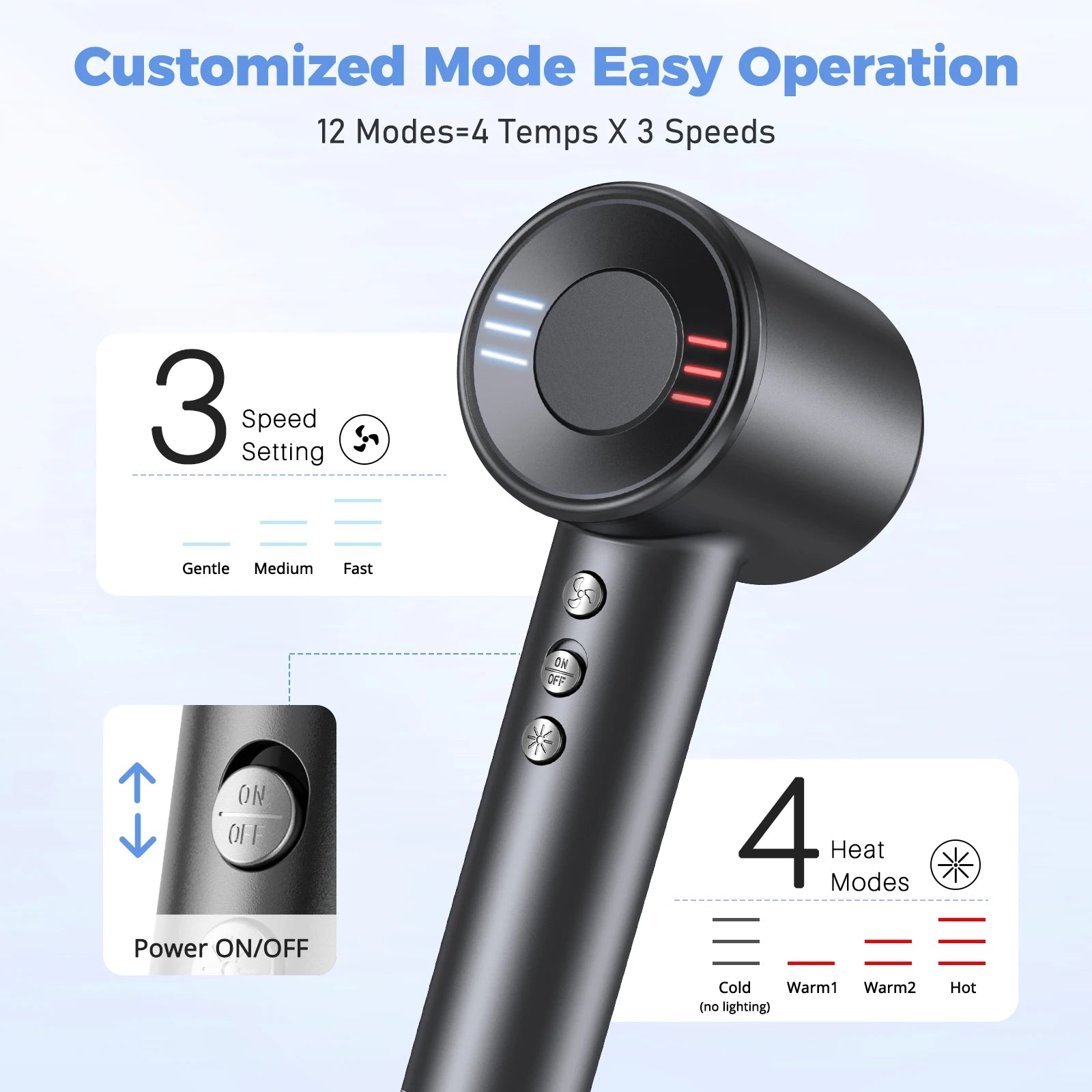 Professional Ionic High-Speed Hair Dryer